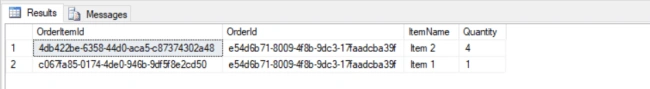 Repository and UnitOfWork Pattern
