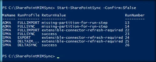 SharePoint