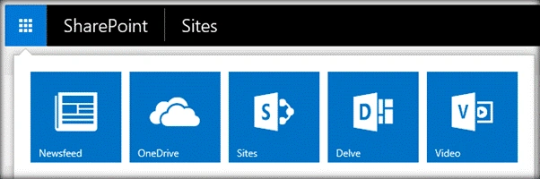 SharePoint