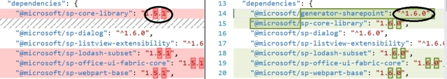 Office 365 - SharePoint Online - SPFX component - Version change for microsoft modules after update - which broke all the gulp commands