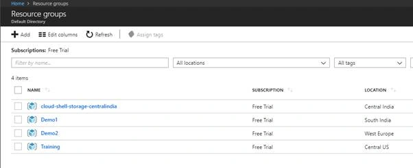 Resource Group In Azure