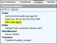 User agent