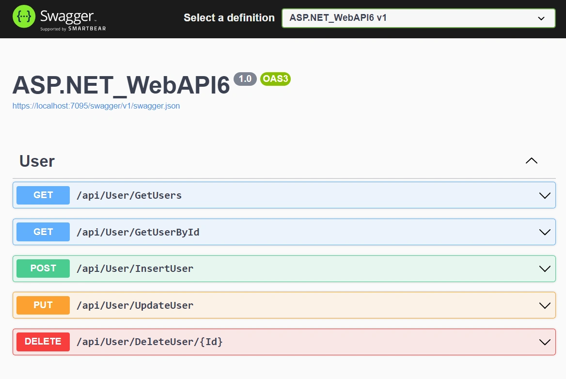 Swagger UI