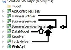 Webapi