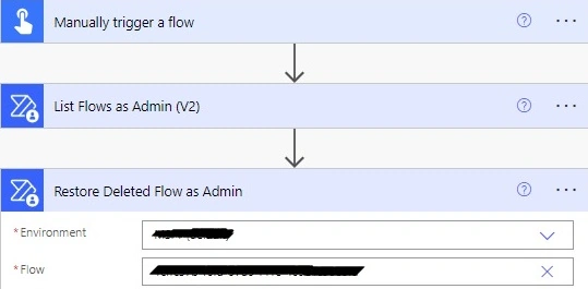Flow field
