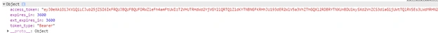 Retrieve Calendar Events Using Microsoft Graph API