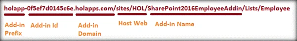 SharePoint