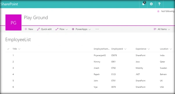 SharePoint