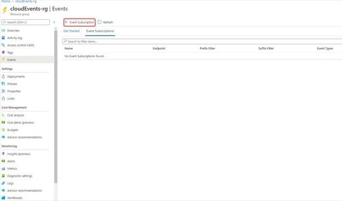 Azure Subscription