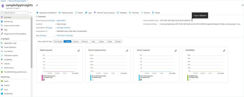 Application Insights Resource