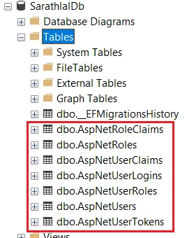 Tables