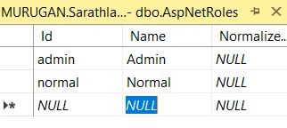 Null