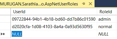 AspNetUserRoles