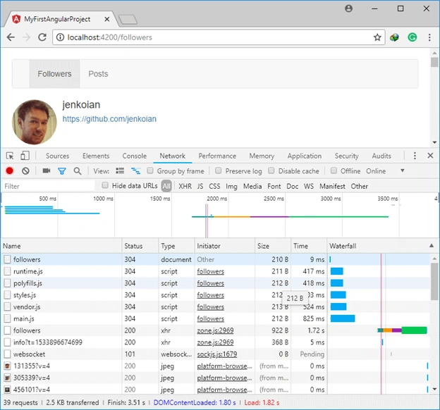 Routing And Navigation In Angular