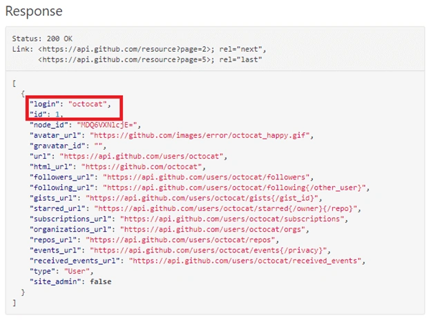 Routing And Navigation In Angular