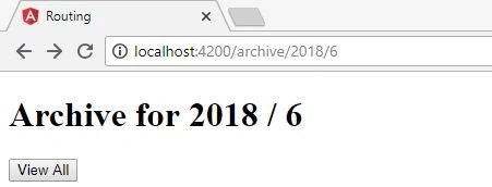 Routing And Navigation In Angular