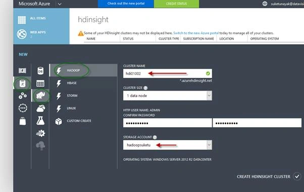 HDInsight 