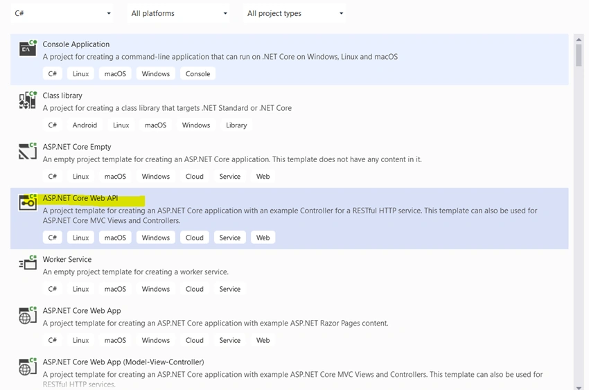 Running Asp.net Core In Linux system(Alpine Linux Distribution) using docker