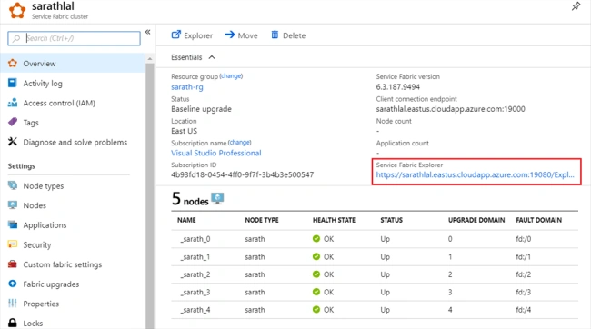 Running ASP.NET Core Application in Azure Service Fabric Cluster
