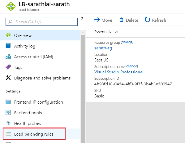 Running ASP.NET Core Application in Azure Service Fabric Cluster