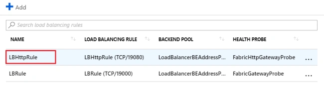 Running ASP.NET Core Application in Azure Service Fabric Cluster