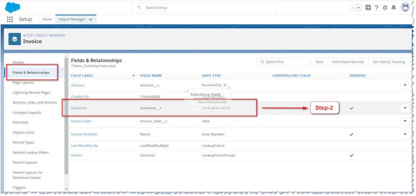POST Request With SOQL Query Envelope