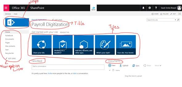 SharePoint