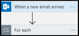 New Email