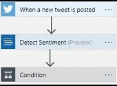 When a new tweet is posted