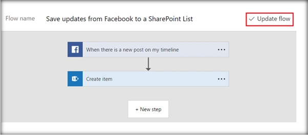 SharePoint