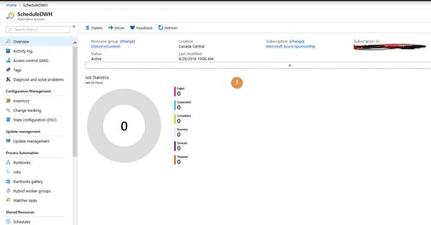 Schedule Pause - Resume for your Azure Data Warehouse