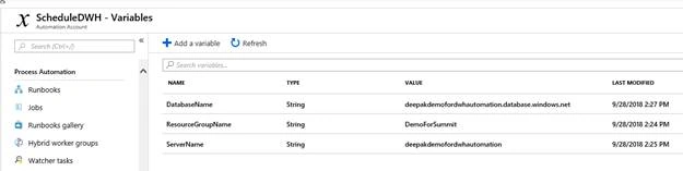 Schedule Pause - Resume for your Azure Data Warehouse