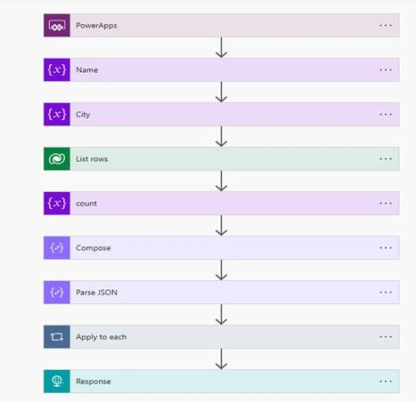 Search Application using power automate with canvas app