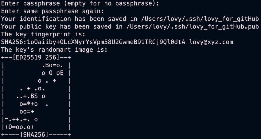 Secure Shell (SSH)