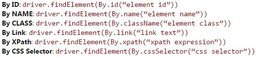 code