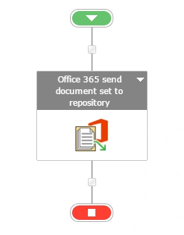 Office 365 send document set to repository