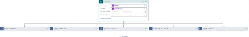 Send Email Notification To Owner Based On Content ExpiryDate Using Power Automate