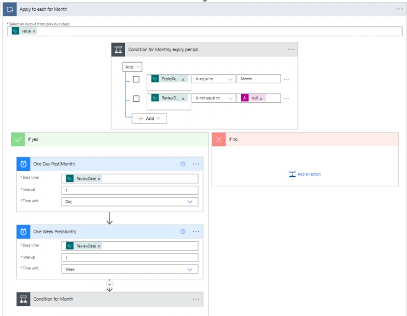 Send Email Notification To Owner Based On Content ExpiryDate Using Power Automate