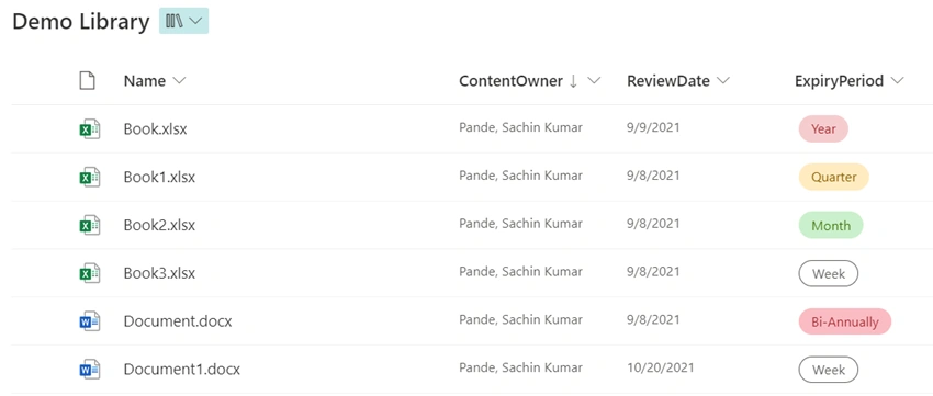 Send Email Notification To Owner Based On Content ExpiryDate Using Power Automate