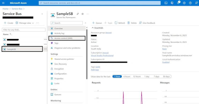 Configure Permissions to Service Bus