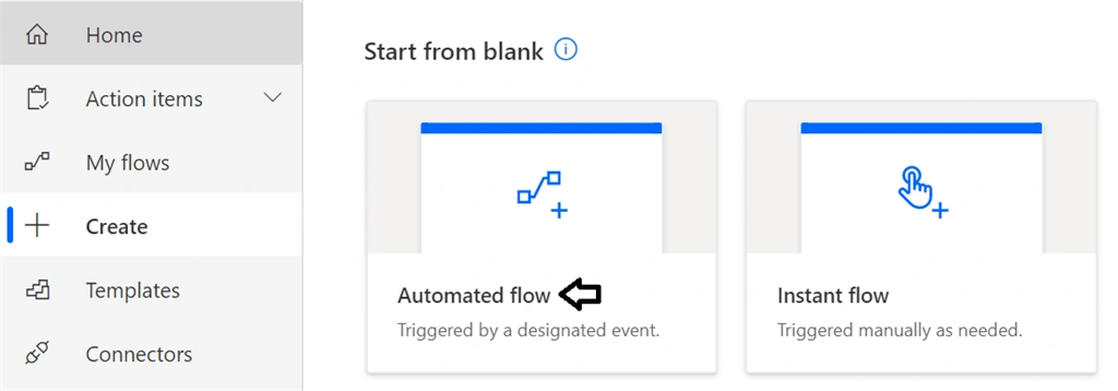 Sending Emails With Attachments And Lookup Data In Power Automate