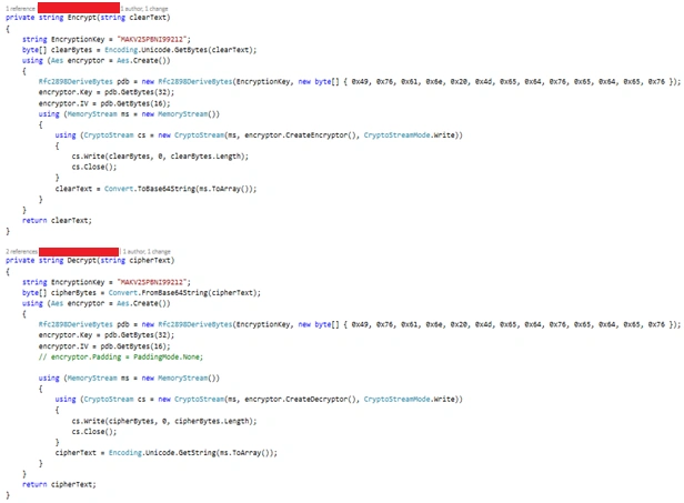 code