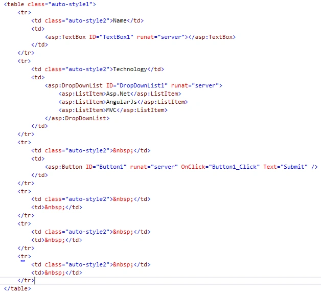 code