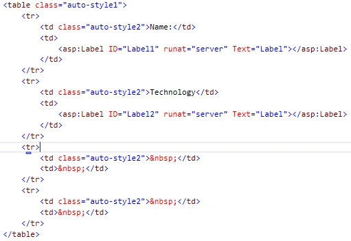 code
