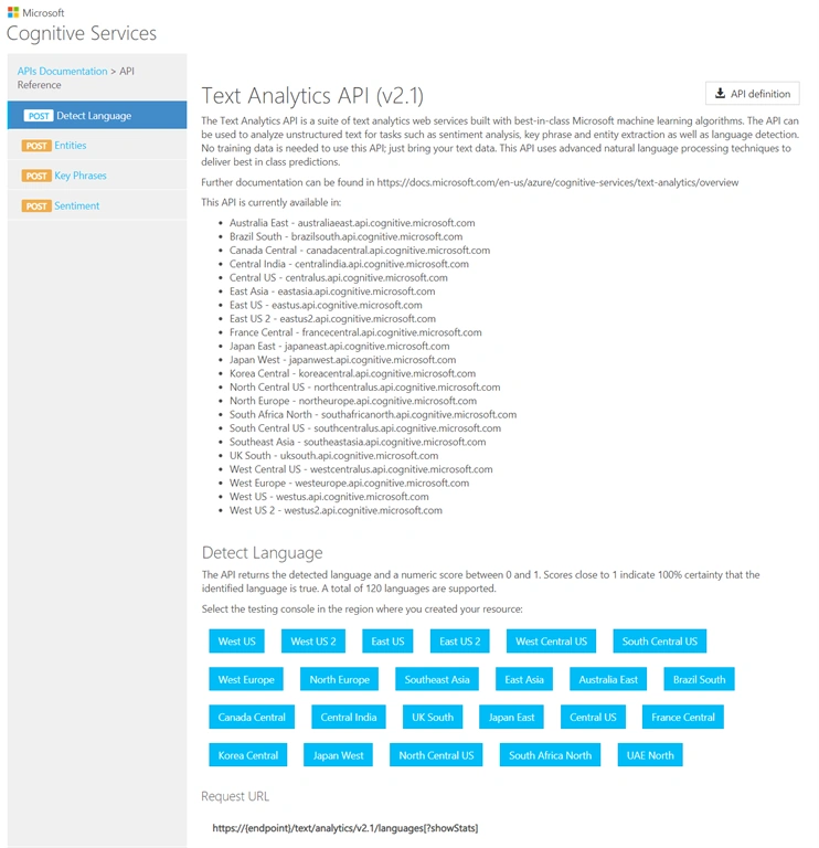 Sentiment Analysis With SharePoint