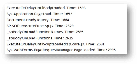 JavaScript