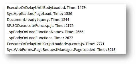 JavaScript