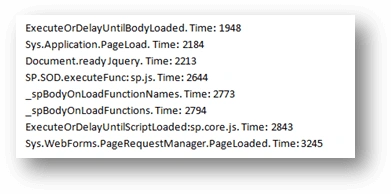 JavaScript