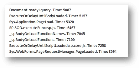 JavaScript