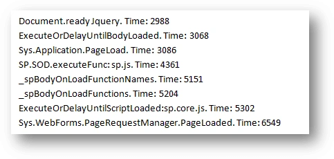 JavaScript